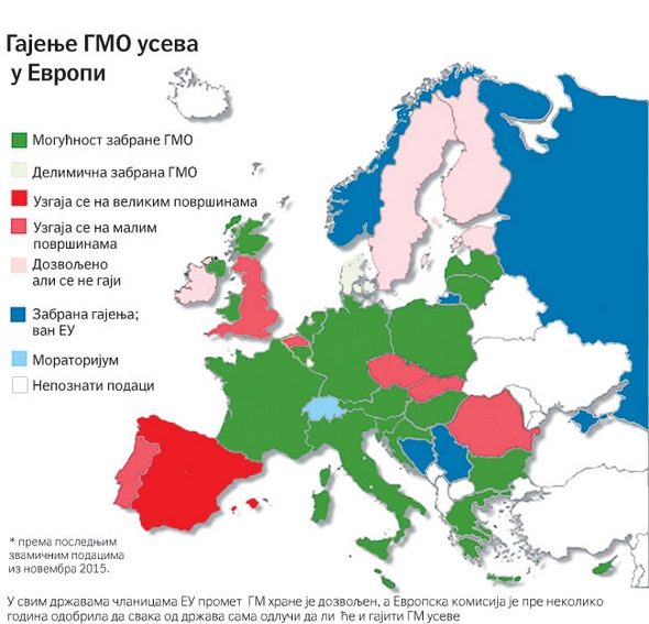 PRVI PRVI NA SKALI Izvor Politika gmo mapa Evrope
