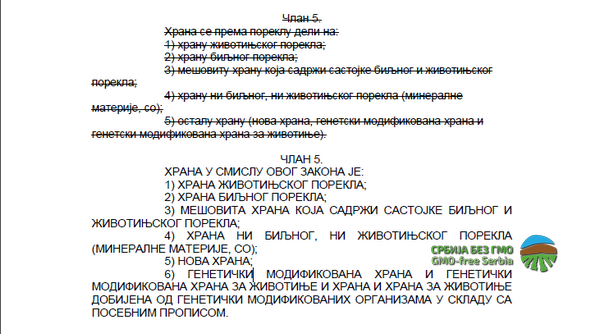 PRVI PRVI NA SKALI Vlada predlozila izmene zakona o bezbednosti hrane 5. 3. 2019 Clan 5