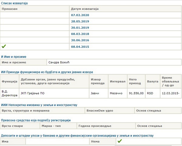 PRVI PRVI NA SKALI Radno angažovanje Sandre Božić kroz godine koje je provela u javnom sektoru - izvestaj 8. 4. 2015.