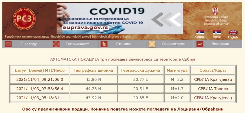 PRVI PRVI NA SKALI Zemljotres u 1021 na teritoriji Knića (MZ Balosave), M=2,2 MAPA PRVI PRVI NA SKALI Zemljotres u 1021 na teritoriji Knića (MZ Balosave), M=2,2 MAPA