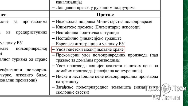 04 PRVI PRVI NA SKALI Kragujevac bez GMO 2021 Pretnja