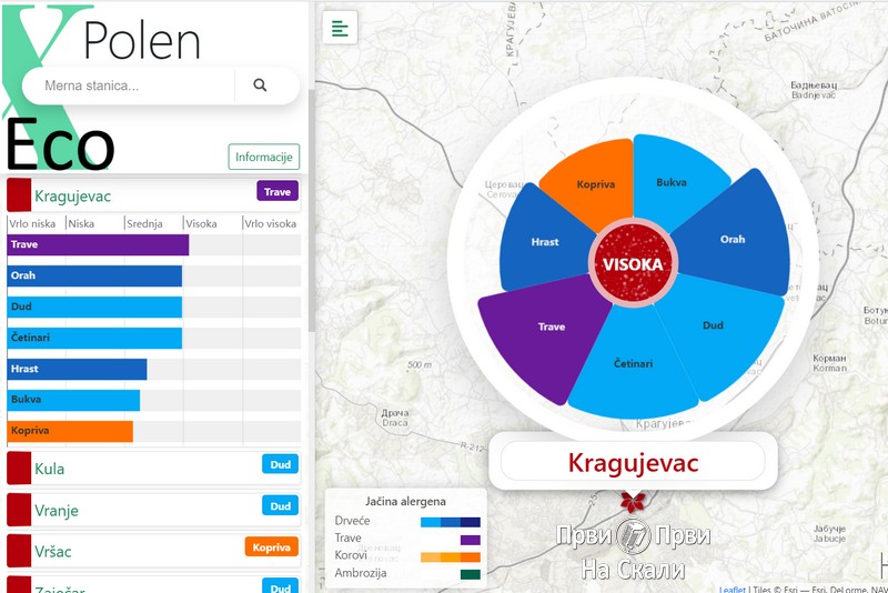 PRVI PRVI NA SKALI Kragujevac Aplikacija Xeco Polen na portalu Prviprvinaskali.com 2022