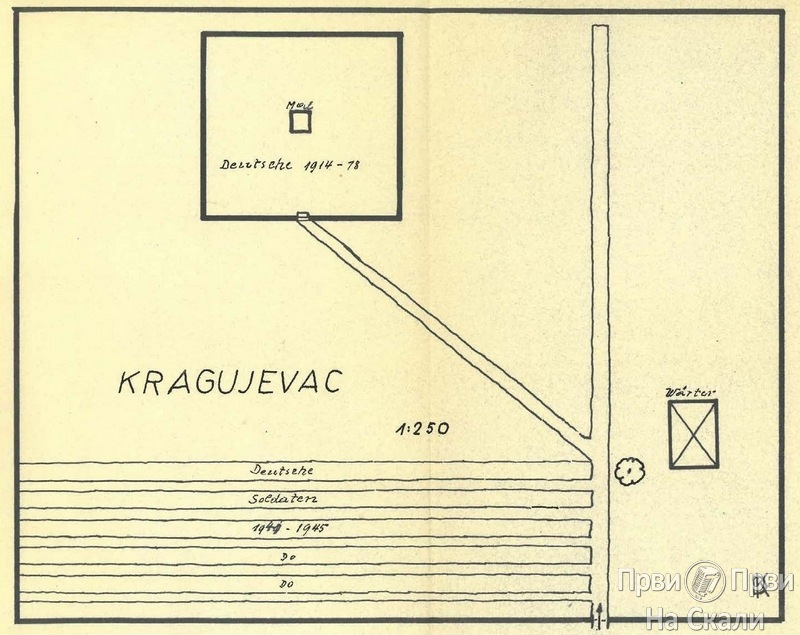 PRVI PRVI NA SKALI Staro vojnicko groblje Nenad Karamijalkovic prilog 33 PRVI PRVI NA SKALI Staro vojnicko groblje Nenad Karamijalkovic prilog 33