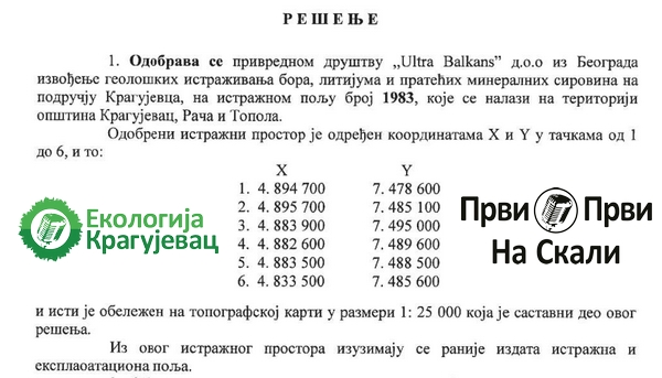 PRVI PRVI NA SKALI Ekologija Kragujevac Litijum istraživan na teritoriji Kragujevca od 2011. do 2015. Koordinate