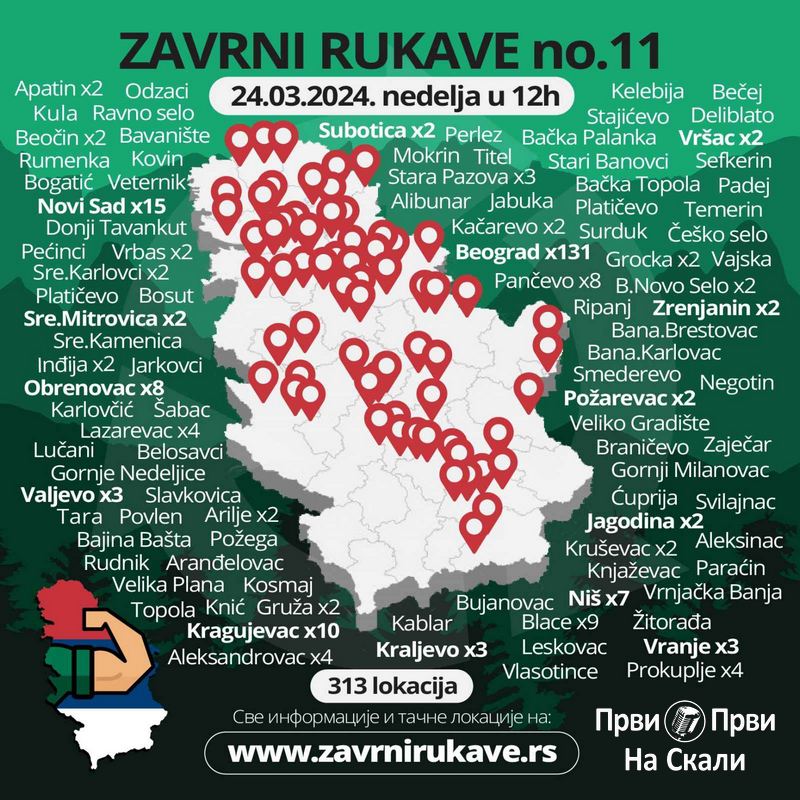 PRVI PRVI NA SKALI Zavrni rukave #11 313 lokacija