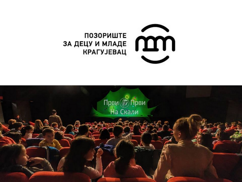 Pozorište za decu i mlade: Repertoar