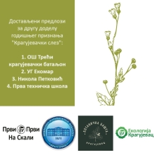 Četiri predloga za drugu dodelu ekološkog priznanja ’Kragujevački slez’